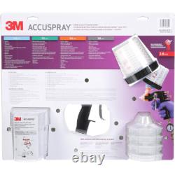 3M 16580 Accuspray HVLP Spray Gun System, All-in-One Spray Gun Kit