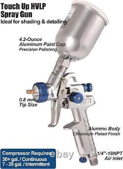 3 Paint Gun Set of High Performance HVLP Air Spray Guns Complete Spraying