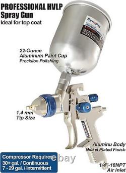 3 Paint Gun Set of High Performance HVLP Air Spray Guns Complete Spraying
