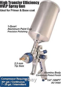3 Paint Gun Set of High Performance HVLP Air Spray Guns Complete Spraying