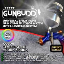 ATOM X20 HVLP Auto Paint Spray Gun Gravity Feed Solvent/Waterborne + GunBudd