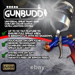 Atom X20 HVLP Auto Spray Gun Solvent/Waterborne + FREE GunBudd Light