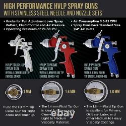Automotive Paint Gun Set HVLP Spray Guns with Cups & Regulator for Car Painting