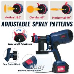 Dextra Cordless Paint Sprayer Gun, 20V HVLP Spray Gun with 4.0Ah Battery