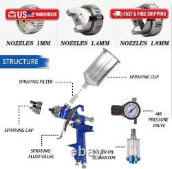 ETOSHA HVLP Spray Gun Set 3pcs, Auto Paint Primer with Air Regulator & Maintenan