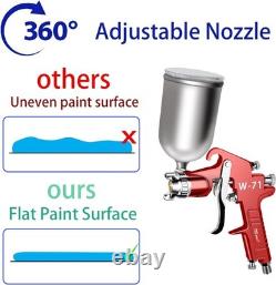 Efficient Spray Gun for Painting 1.5mm Stainless Steel Nozzle & 400CC Capacity