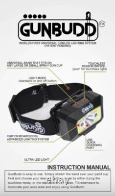 HVLP Air Spray Gun Kit Gravity ATOM Mini X9 with GunBudd Ultra Lighting System
