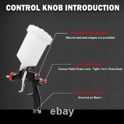 HVLP Spray Gun Kit 1.3/1.5/1.7/2.0mm Paint Sprayer for Automotive, Woodworking