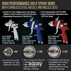 HVLP Spray Gun Kit 3 Pack Multicolor Stainless Steel