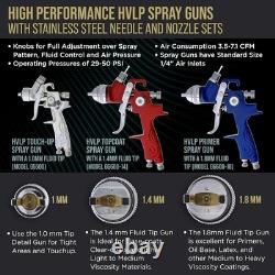 HVLP Spray Gun Kit for Auto Paint Set of 3 Sprayers 1.0mm, 1.4mm, 1.8mm wit
