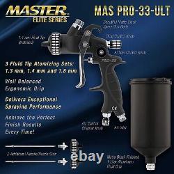 Master HP Pro-33 Series High Performance Spray Gun Tip Sets 1.3, 1.4 & 1.8mm