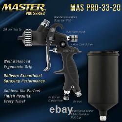 Master Pro 33 Series HVLP Spray Gun, 2.0mm Tip, Air Regulator, Auto Paint Primer