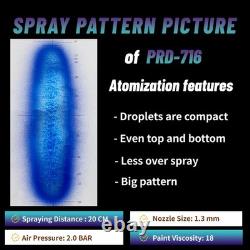 Porphis PRD-716 HVLP Professional Spray Gun 1.3mm Blue FREE GIFTS INCLUDED