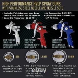 Professional-Quality 3-Piece HVLP Spray Gun Set for Flawless Automotive Finishes