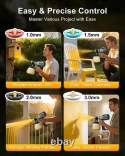 Pulendy Paint Sprayer Hvlp Spray Gun Joints 4 Nozzle 3 Spray Patterns Easy To