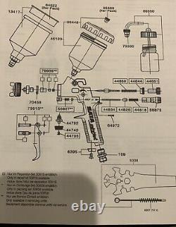 Sata MiniJet HVLP (Teal Green MiniJet 1) MiniJet 2& 3 Rebuild kit part #50815